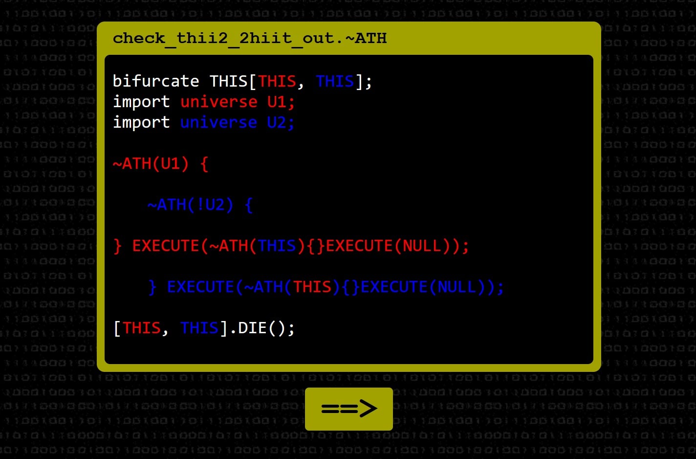 Screenshot of a simulated code window titled 'check this shit out dot ~ATH.' It has white, red, and blue code written inside. There is a yellow-green arrow button at the bottom.