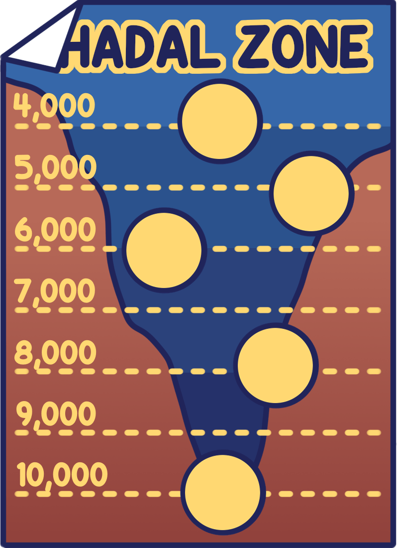 A poster about trenches.